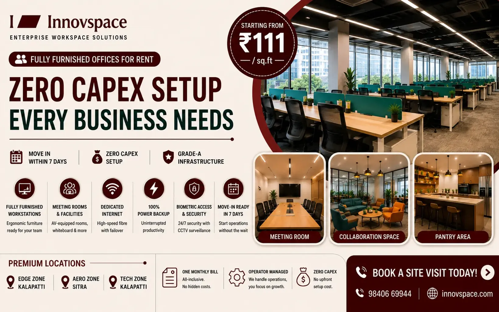 Fully furnished office for rent in Coimbatore — Grade-A zero-capex setup at Innovspace 2026