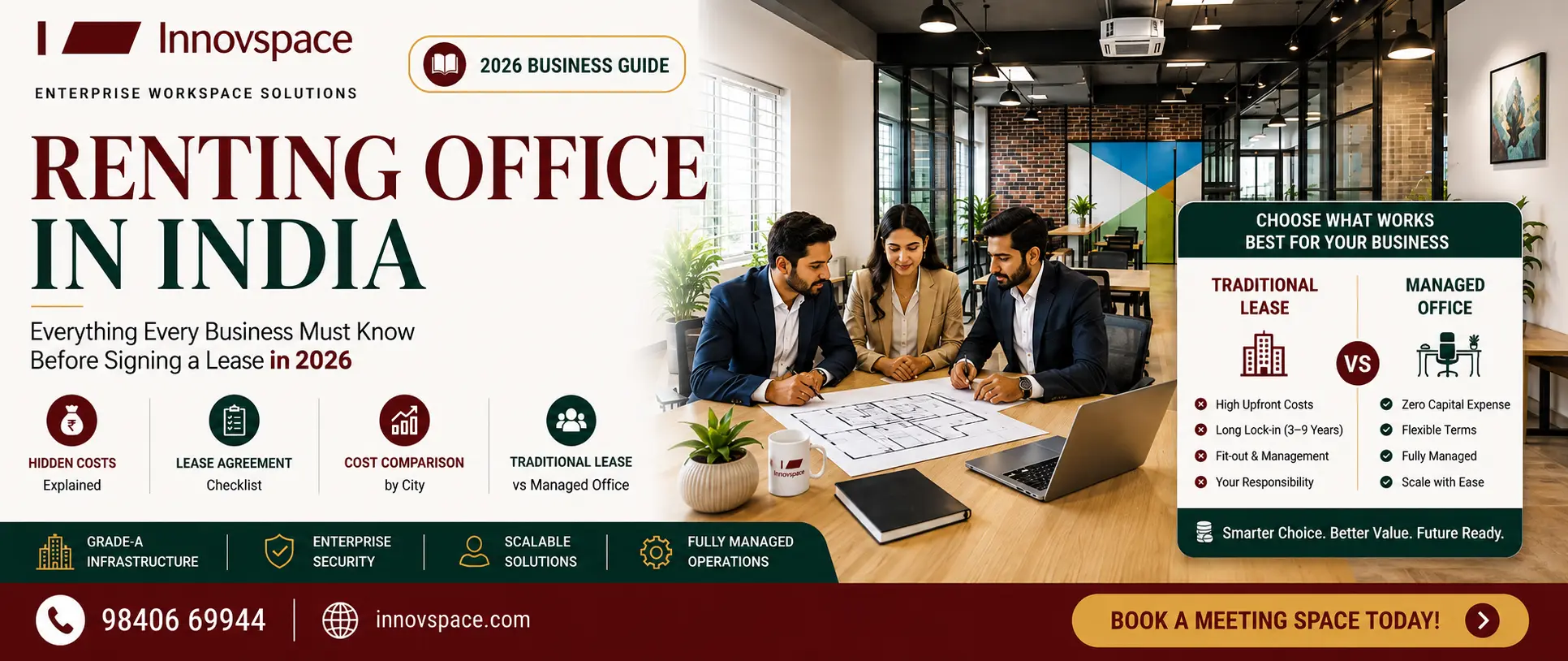 Renting office space in India — managed office vs traditional lease cost comparison 2026