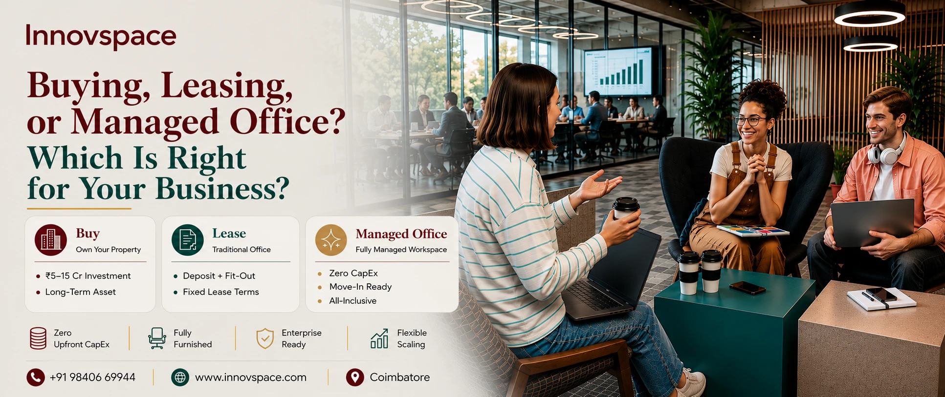 Buying, Leasing, or Managed Office Space: Which Is Right for Your Business? Buying leasing or managed office space comparison India 2026 — which is right for your business