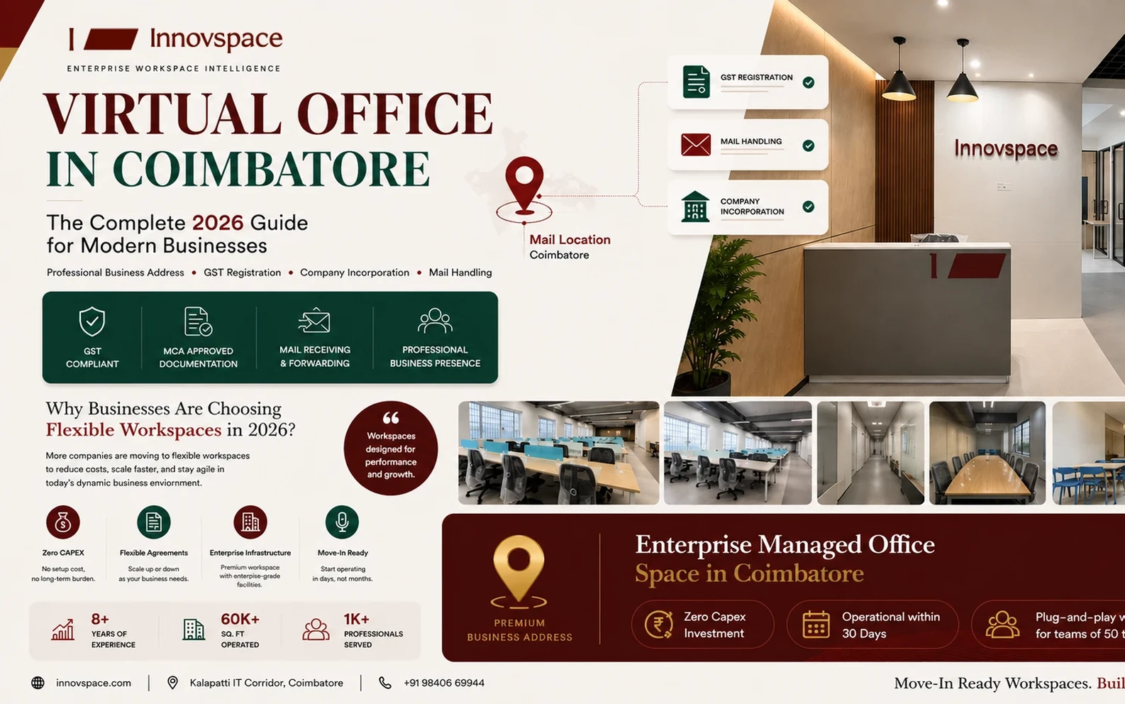 Virtual office in India — professional business address, GST documentation, and mail handling without a physical office