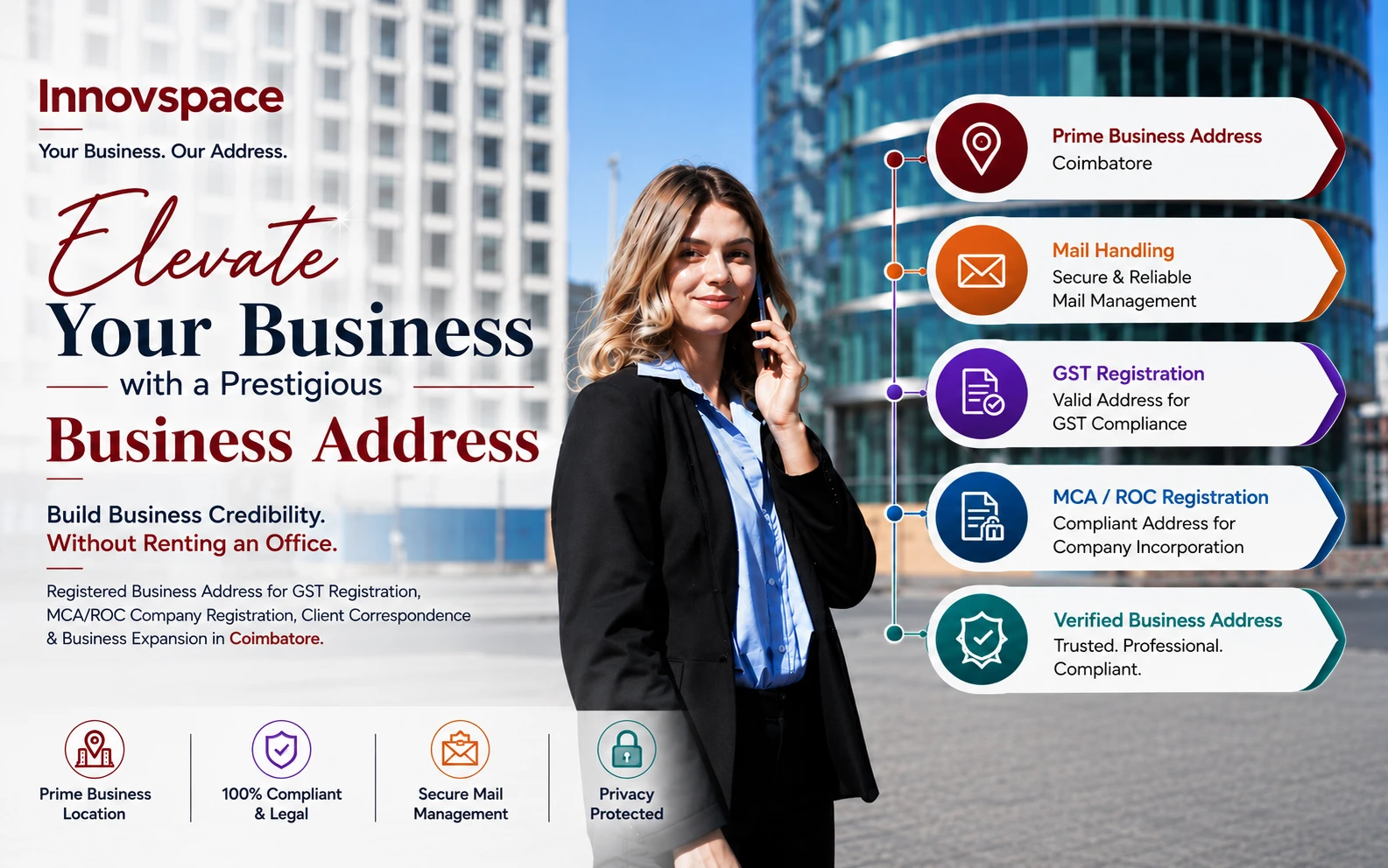 Business address service in Coimbatore — registered address for GST and company registration at Innovspace