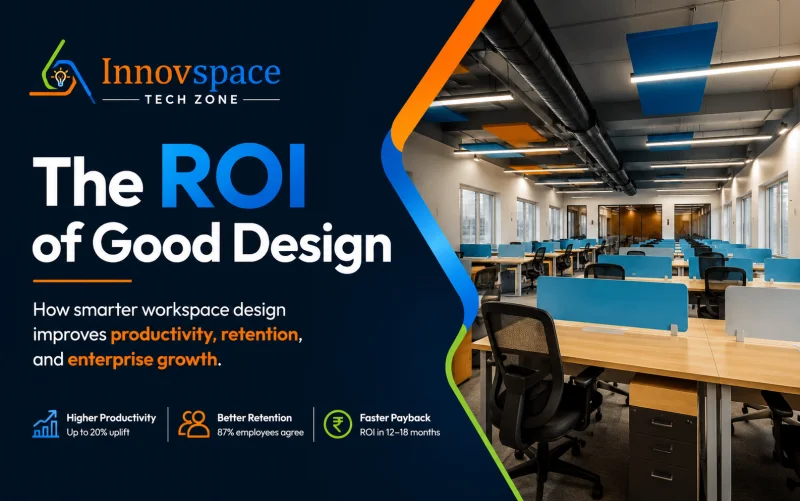 The ROI of good workspace design — Innovspace Tech Zone managed office at Kalapatti, Coimbatore with acoustic zoning, biophilic design, focus rooms, ergonomic seating and activity-based collaboration zones