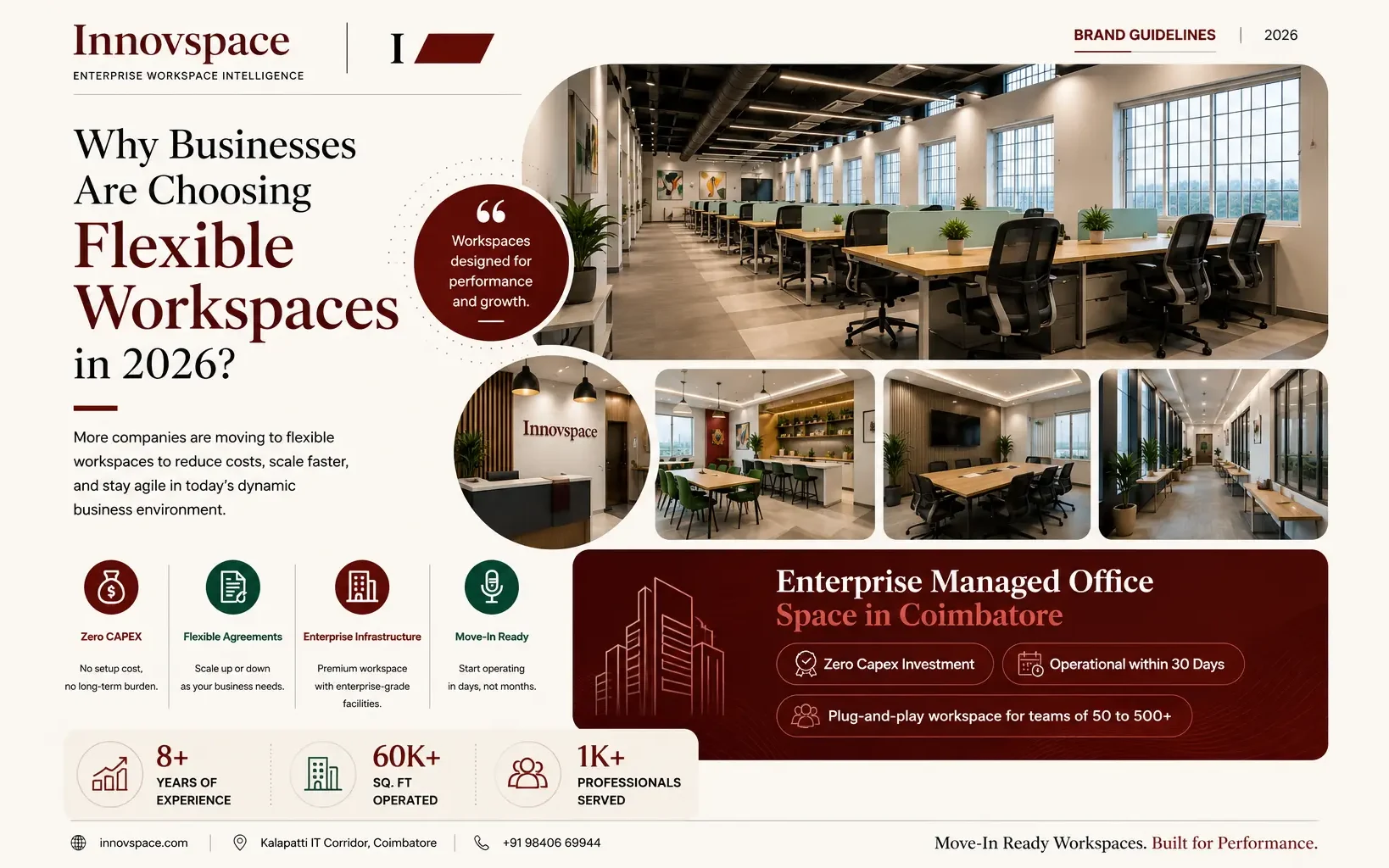 What is a serviced office? Complete 2026 guide — fully furnished, move-in-ready office space in Coimbatore from Innovspace